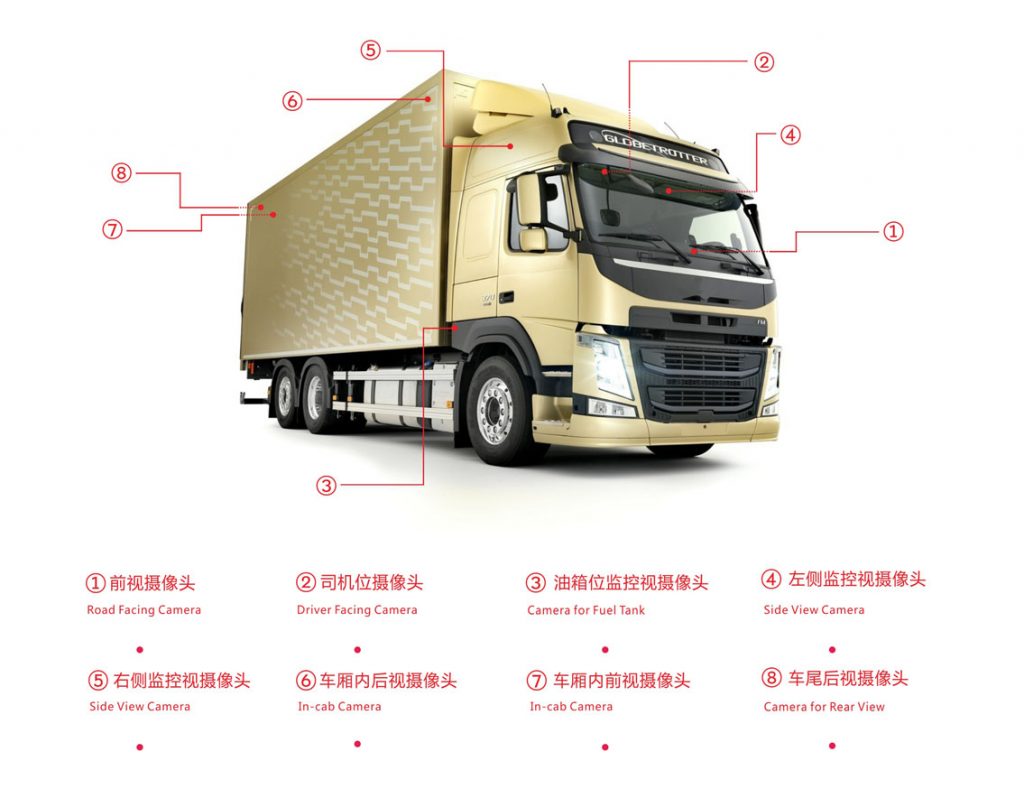 北斗gps物流货运车辆应用方案(成都货车gps安装)